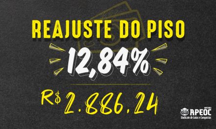 MEC RATIFICA REAJUSTE DO PISO DO MAGISTÉRIO EM 12,84%